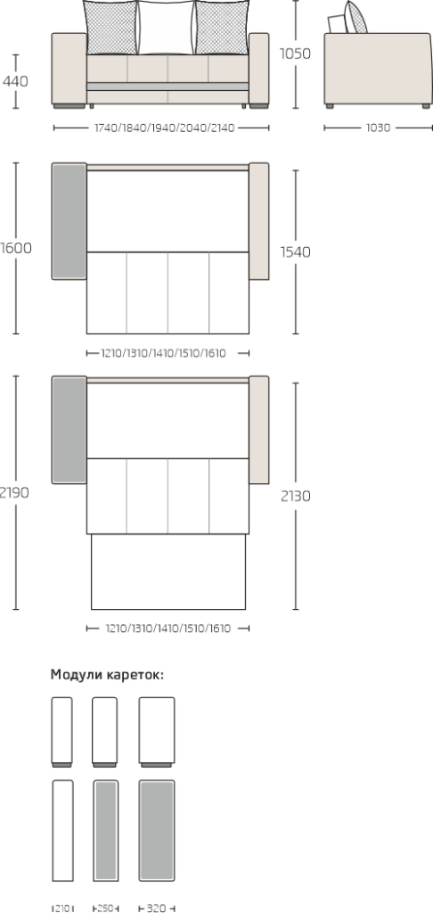 Габариты дивана