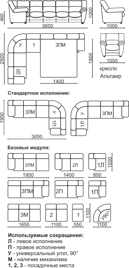 Габариты дивана