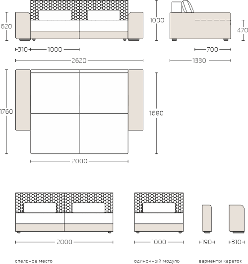 Габариты дивана