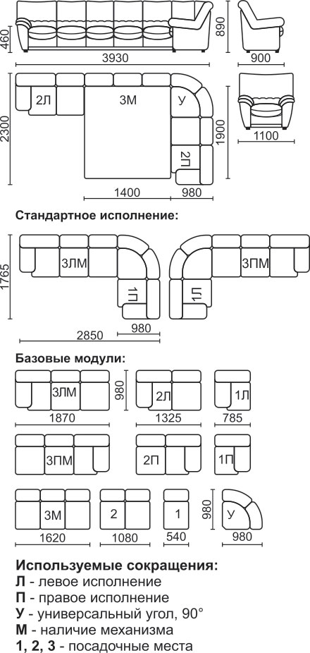 Габариты дивана