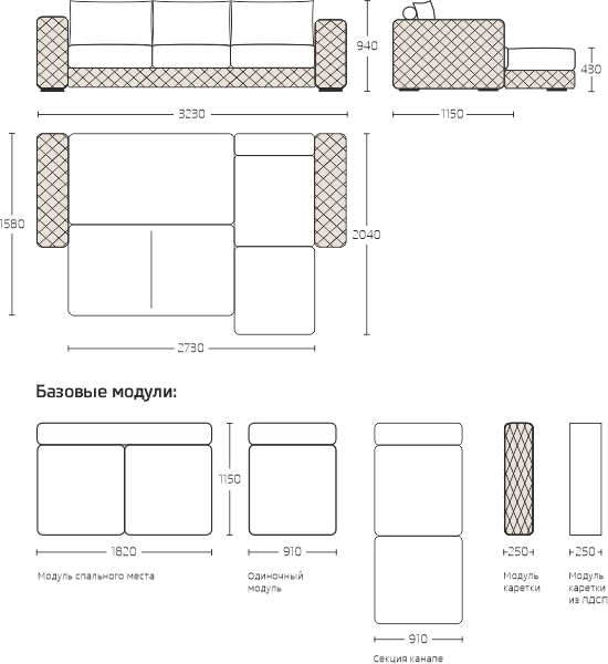 Габариты дивана